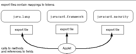 This figure was explained before the caption. This figure was explained before the caption.