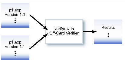 This figure has already been described in text. This figure has already been described in text.